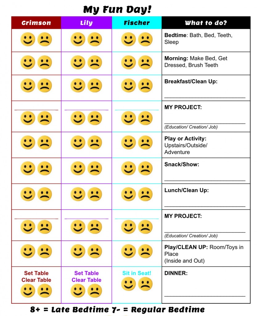 Printable summer schedule for kids chore chart